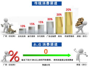 單相干式電源變壓器 全新定制與技術服務優(yōu)勢